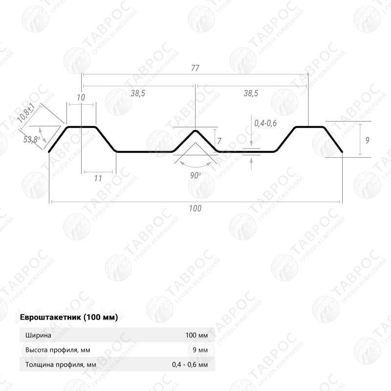 Металлический штакетник Гладкий полиэстер RAL 5005 (Синий) 2000*100*0,45 двухсторонний Фигурный