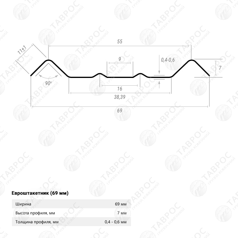 Металлический штакетник Гладкий полиэстер RAL 9003 (Белый) 3000*69*0,5 двухсторонний Прямой