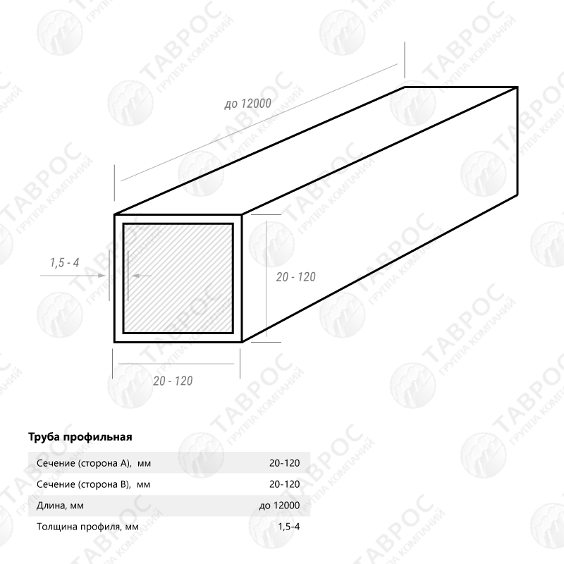 Труба профильная 120x120x4