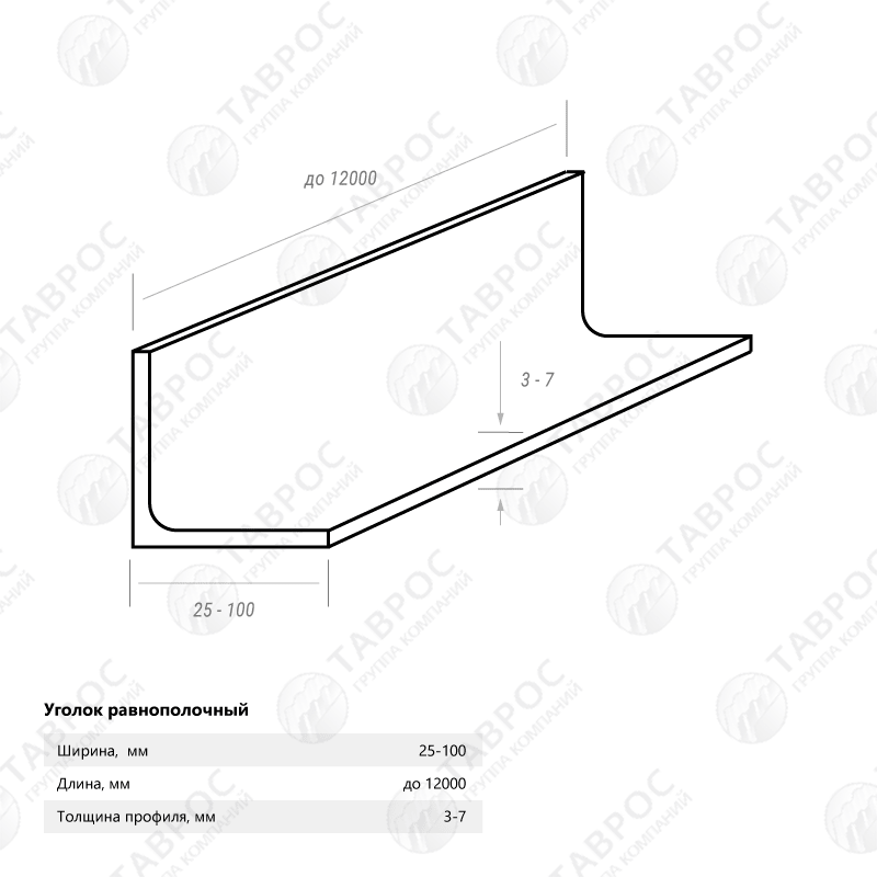Уголок равнополочный 75*5 Г/к