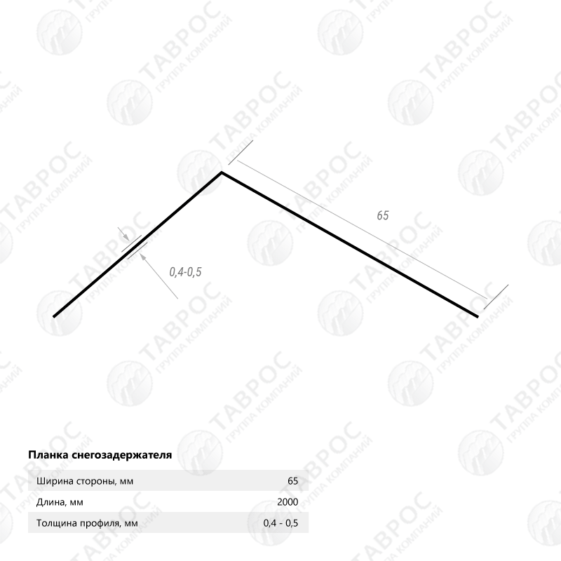 Планка снегозадержателя Гладкий полиэстер RAL 7004 (Серый) 2000*65