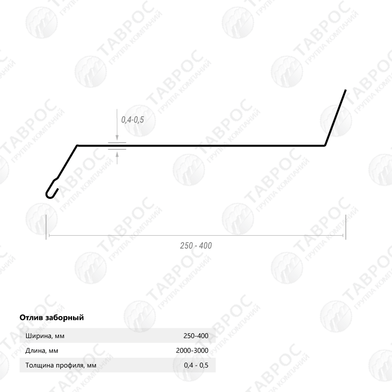 Отлив на фундамент Гладкий полиэстер RAL 9003 (Белый) 2000*60