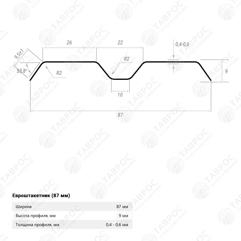 Металлический штакетник Гладкий полиэстер RAL 5005 (Синий) 2500*87*0,45 односторонний Прямой